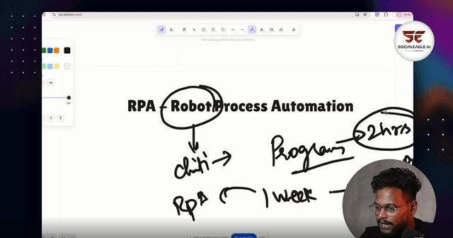 API integration & Streamlit apps