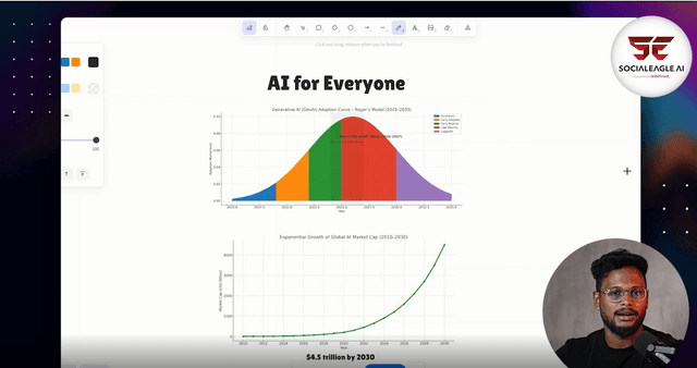 Python fundamentals for AI builders